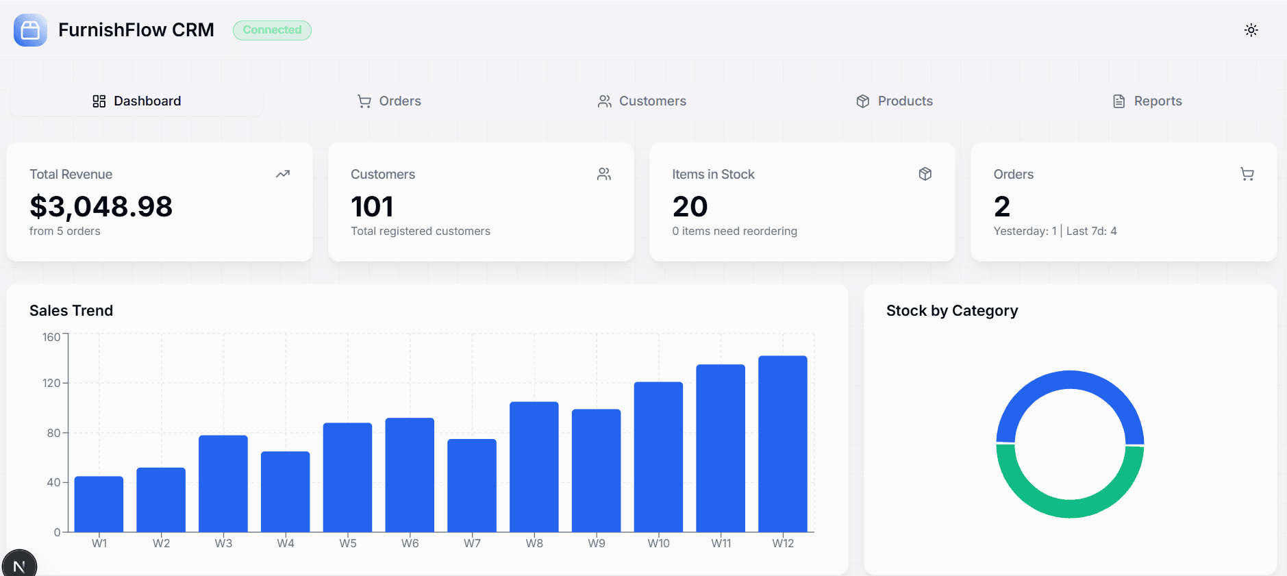 FurnishFlow E-Commerce System (Admin + Storefront)